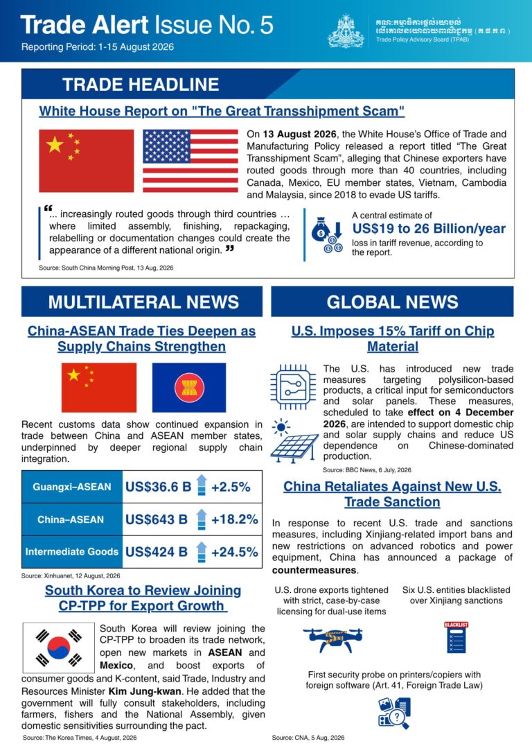 TPAB Trade Alert – Issue 05